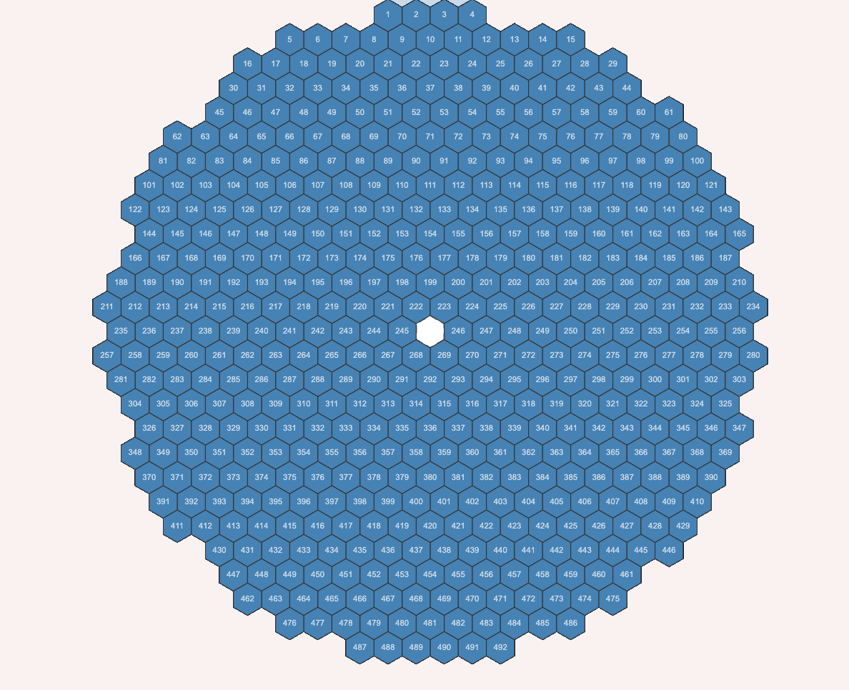 Final structure with numbered segments and tooltips